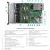 Сервер HPE ProLiant DL360 Gen10 (Intel, до 56 ядер)