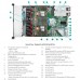 Сервер HPE ProLiant DL360 Gen10 Plus (Intel, до 80 ядер)